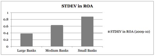 company valuation