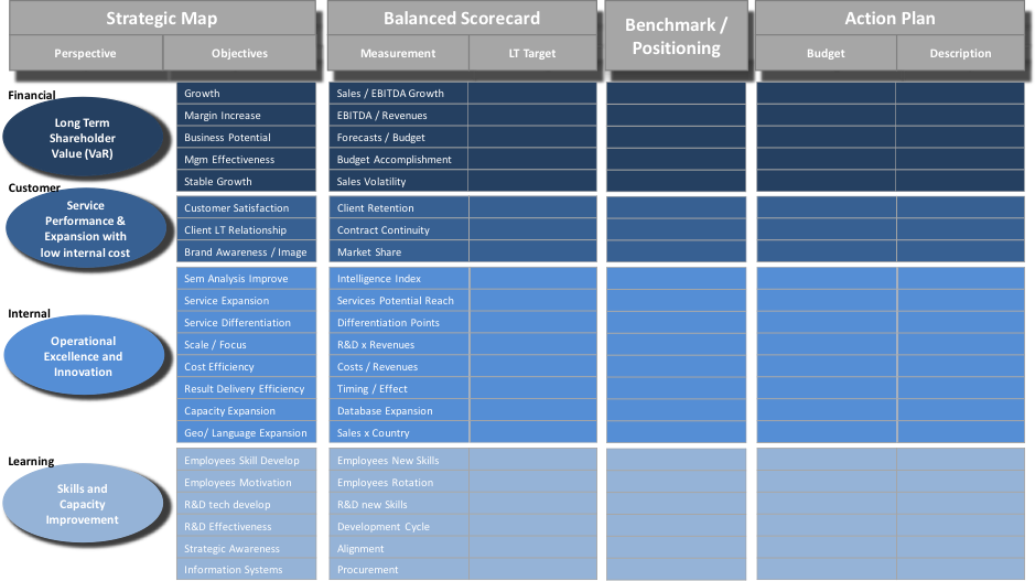 business valuation companies